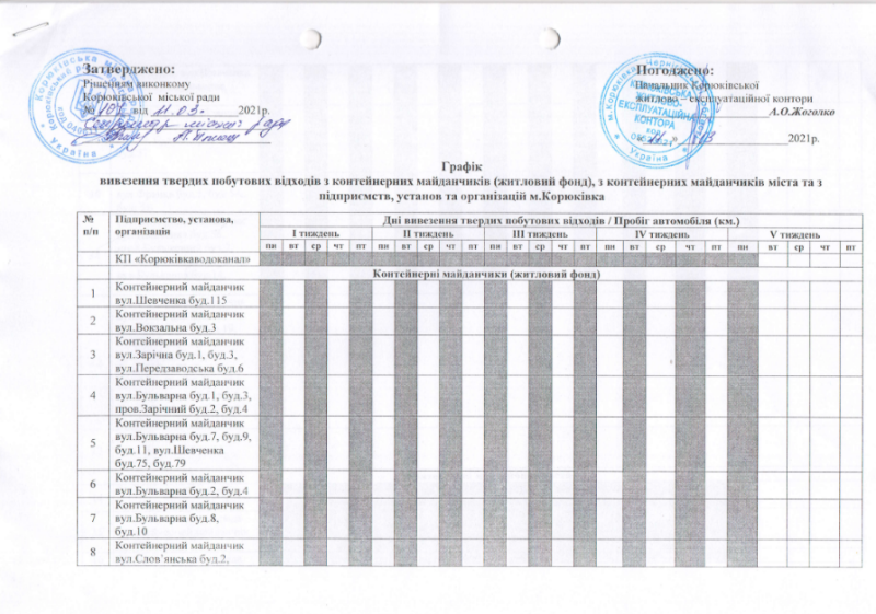 Інформація від Корюківської ЖЕК